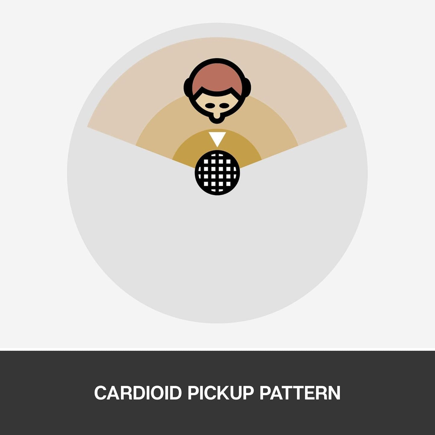 Logitech for Creators Blue Snowball iCE USB Microphone - Black