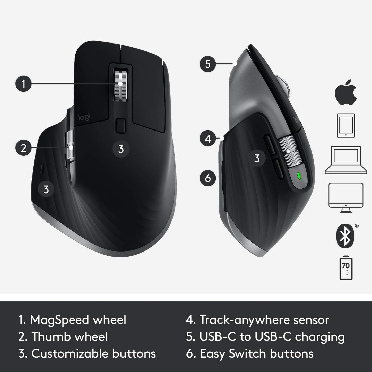 Logitech MX Master 3 Advanced Bluetooth Mouse for Mac