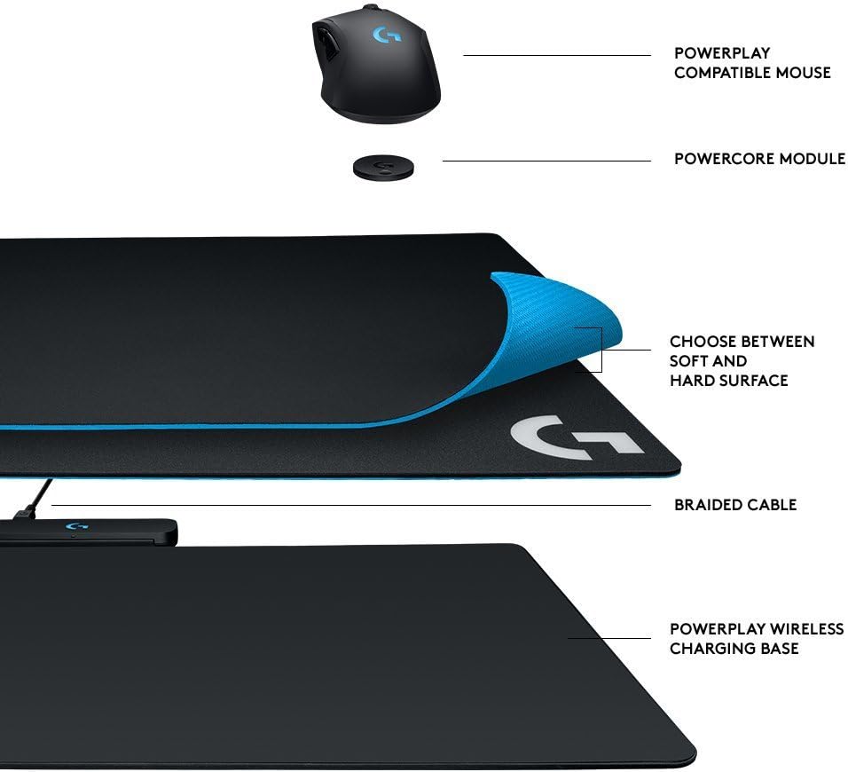 Logitech G Powerplay Wireless Charging System Cloth or Hard Gaming Mouse Pad