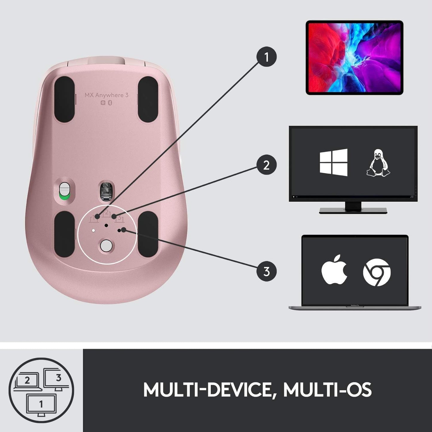 Logitech MX Anywhere 3 Wireless Mouse- Rose