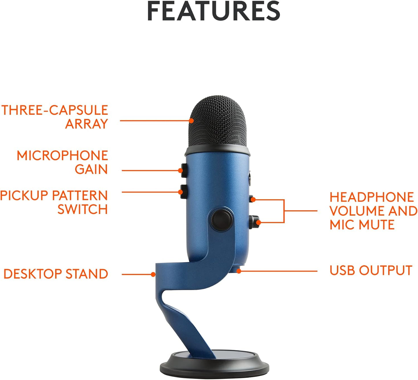 Logitech for Creators Blue Yeti USB Microphone-Midnight Blue