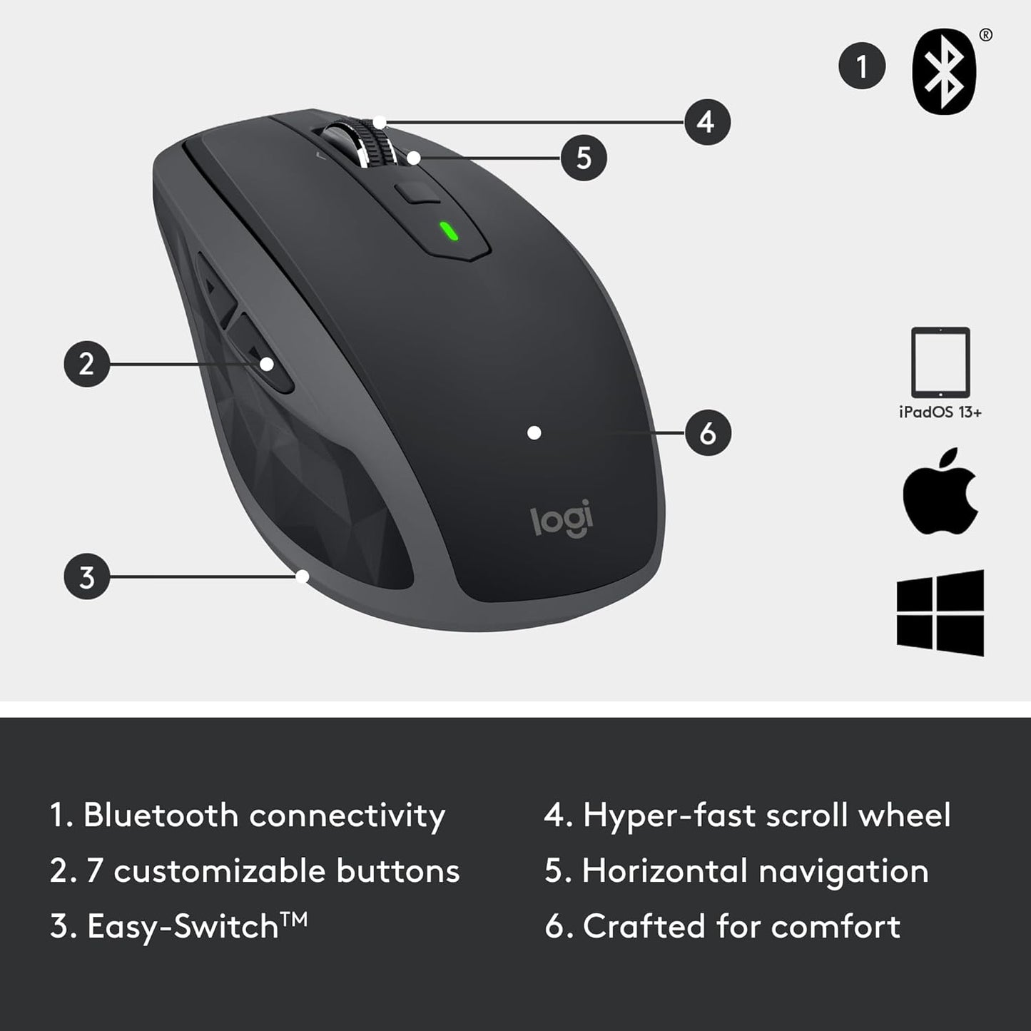 Logitech - MX Anywhere 2S Wireless Laser Mouse - Black