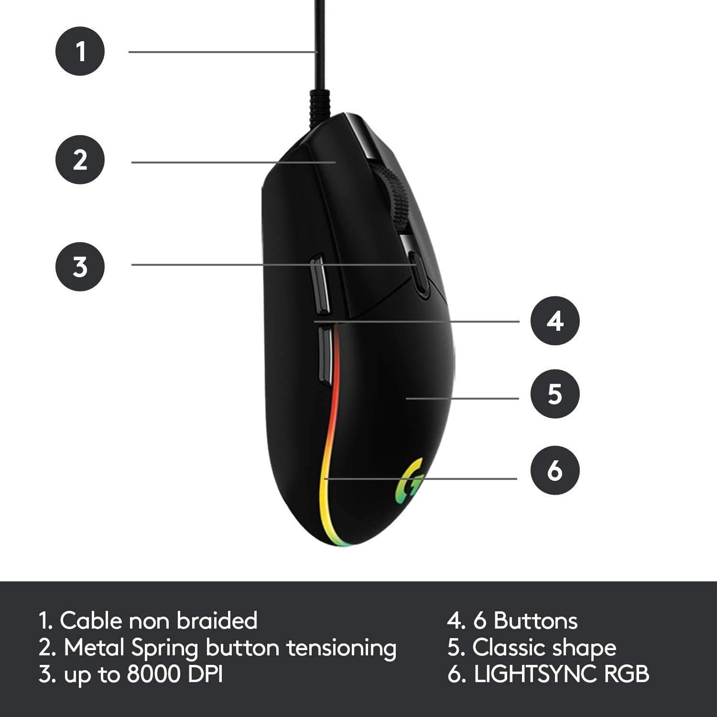 Logitech G203 LIGHTSYNC Wired Gaming Mouse, 8,000 DPI, Rainbow Optical Effect RGB, 6 Programmable Buttons, On-Board Memory, PC/Mac Computer, Laptop Compatible - Black