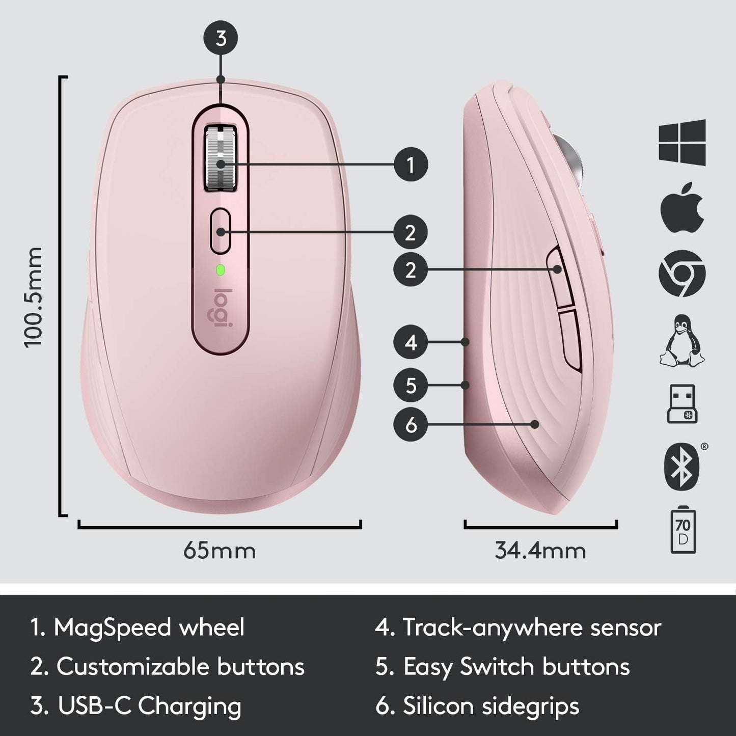 Logitech MX Anywhere 3 Wireless Mouse- Rose