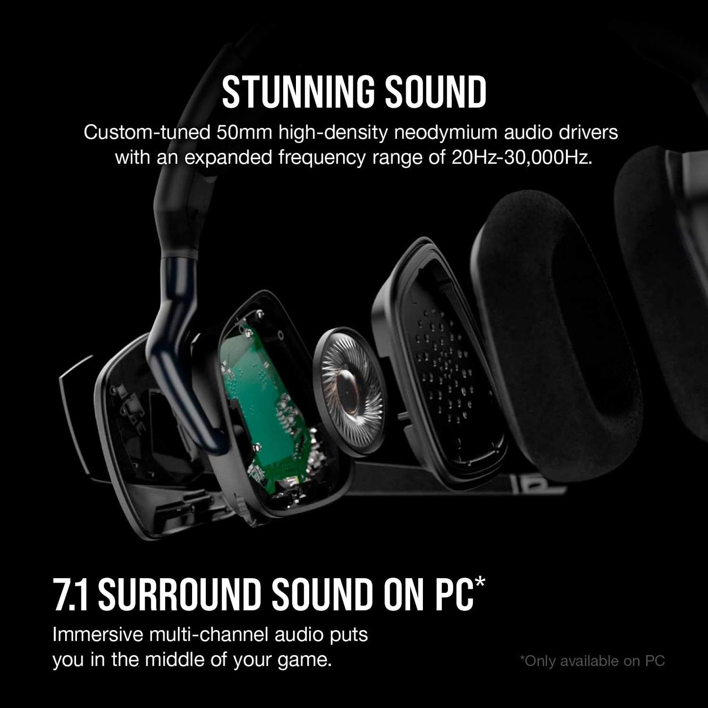 Corsair VOID RGB Elite Wireless Premium Gaming Headset with 7.1 Surround Sound, Carbon