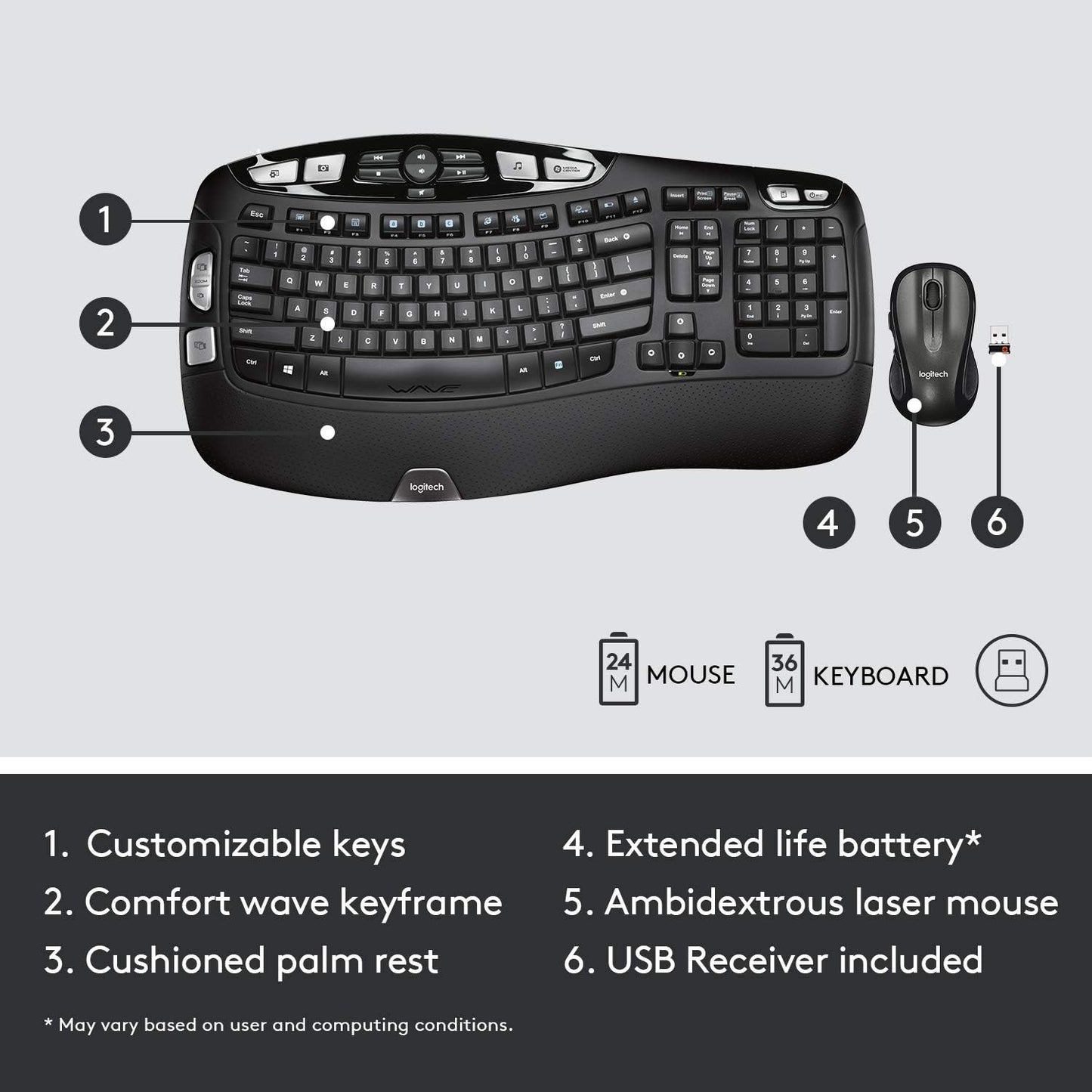 Logitech Wireless Wave Combo Mk550 With Keyboard and Laser Mouse