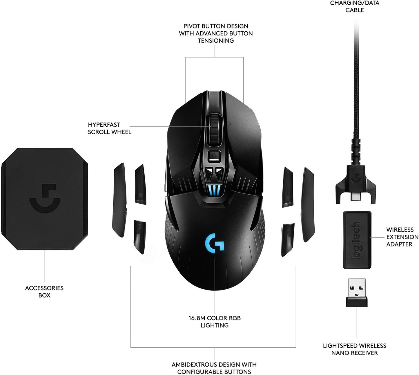 Logitech G903 LIGHTSPEED Gaming Mouse with POWERPLAY Wireless Charging Compatibility
