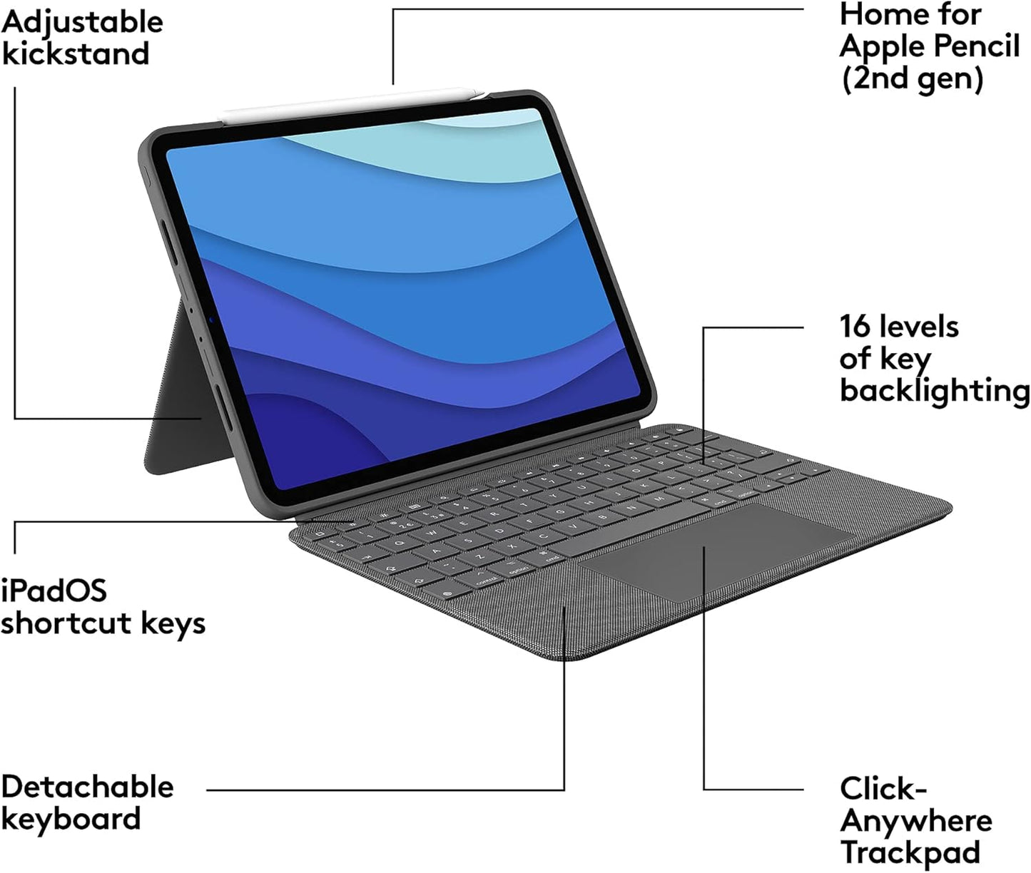 Logitech Combo Touch Backlit Keyboard Case with Trackpad for Pad Pro 11" 1st, 2nd, 3rd and 4th Gen, Oxford Gray