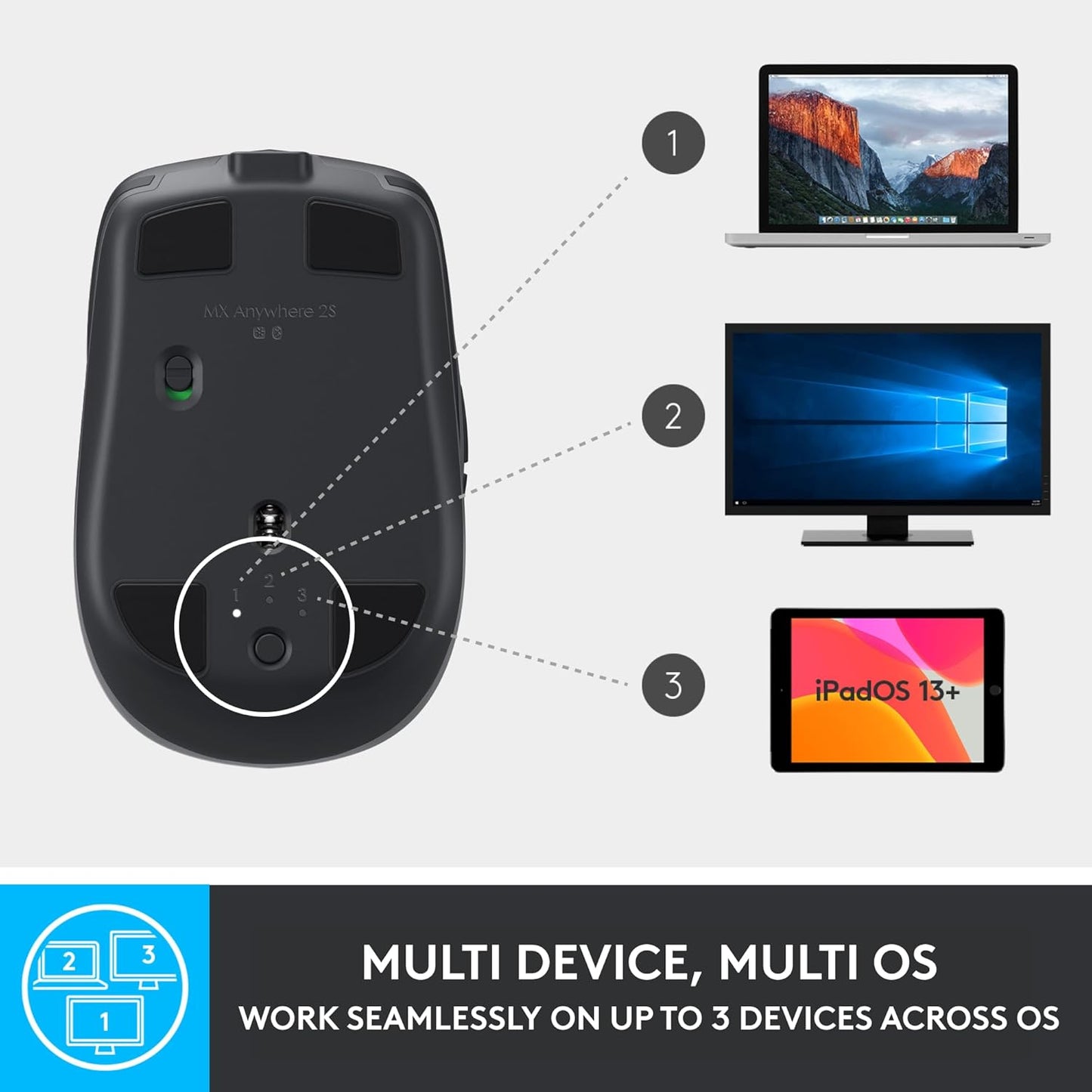 Logitech - MX Anywhere 2S Wireless Laser Mouse - Black